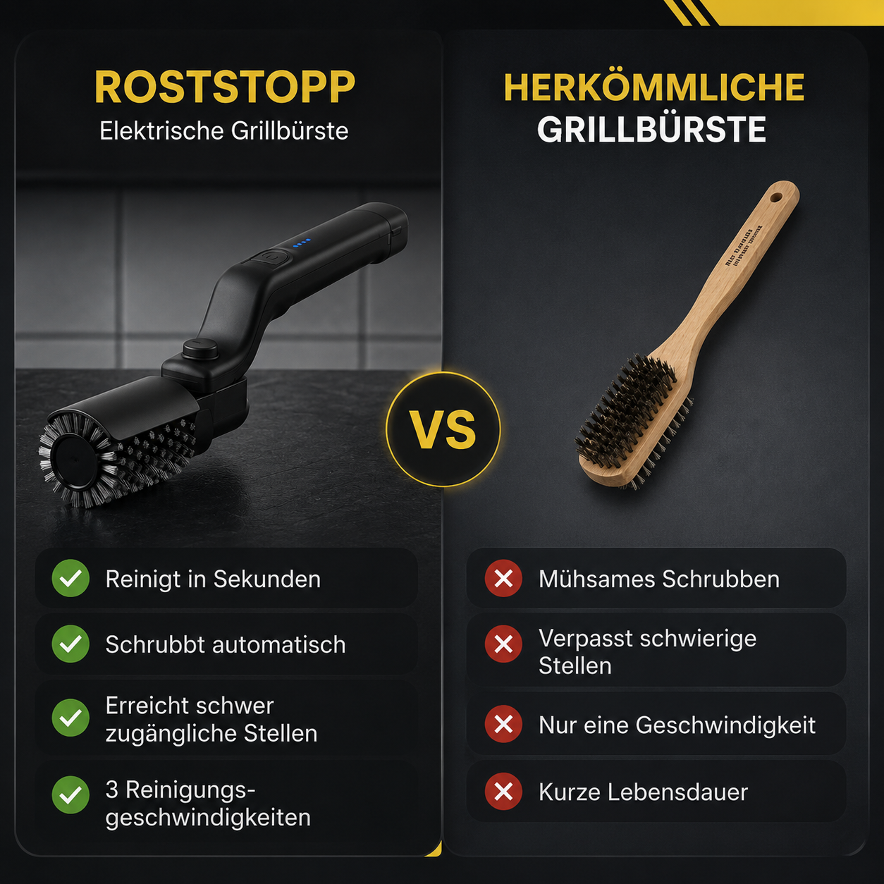 RustStop – Elektrische Grillbürste